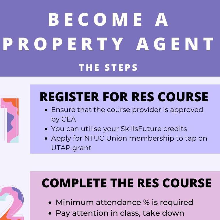 RES Passed Exams Looking to Join an Agency